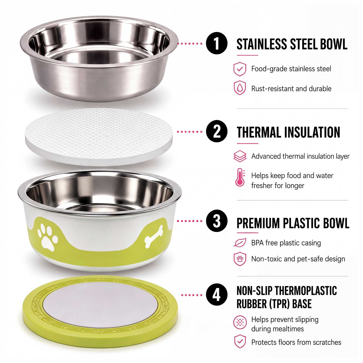 ThermaCool Dog Bowl - Olive Green