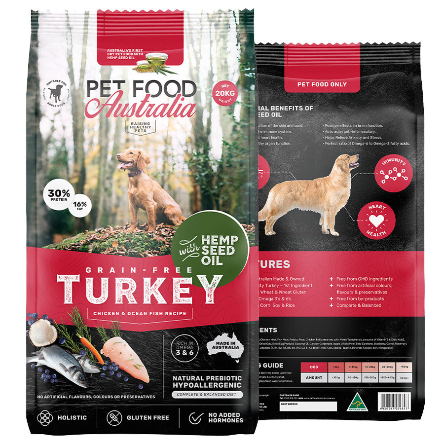 Turkey Dog Food